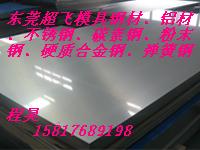SAE1020SAE1020SAE1020䓹ܱ펧Az