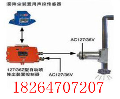 ZPS127VԄӞˮmb