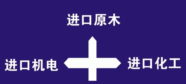 MڶּCaĺPҪ