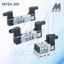 _Mindman늴yMVSC-460-4E1