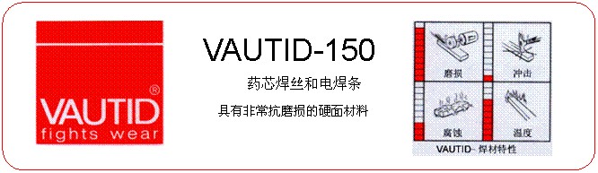 VAUTID-50l