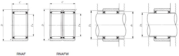 RNAFW 172520SIKOSRNAFW 172520LSЬF؛