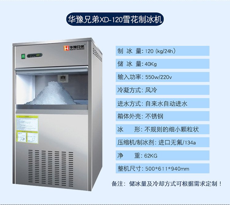120ѩƱC