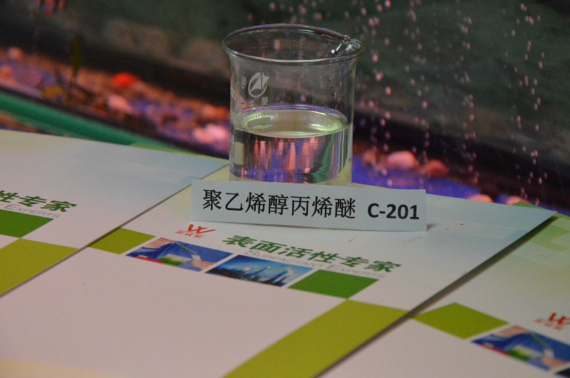 oݱԄC-201ϴ黯