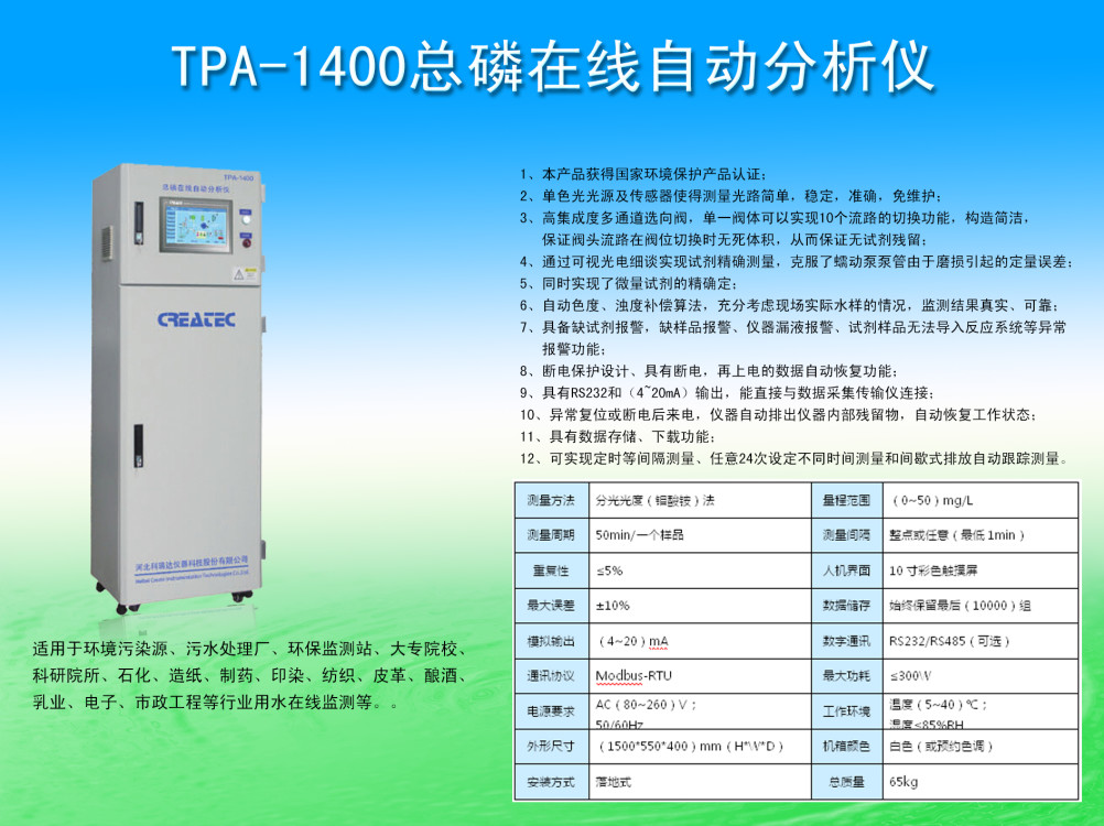 TPA-1400ھx