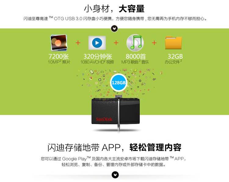 WϣSanDisk)  OTG 128GB USB3.0֙CUP,x1