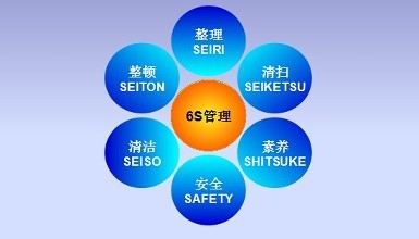 6sFӖôA\I6sԃ