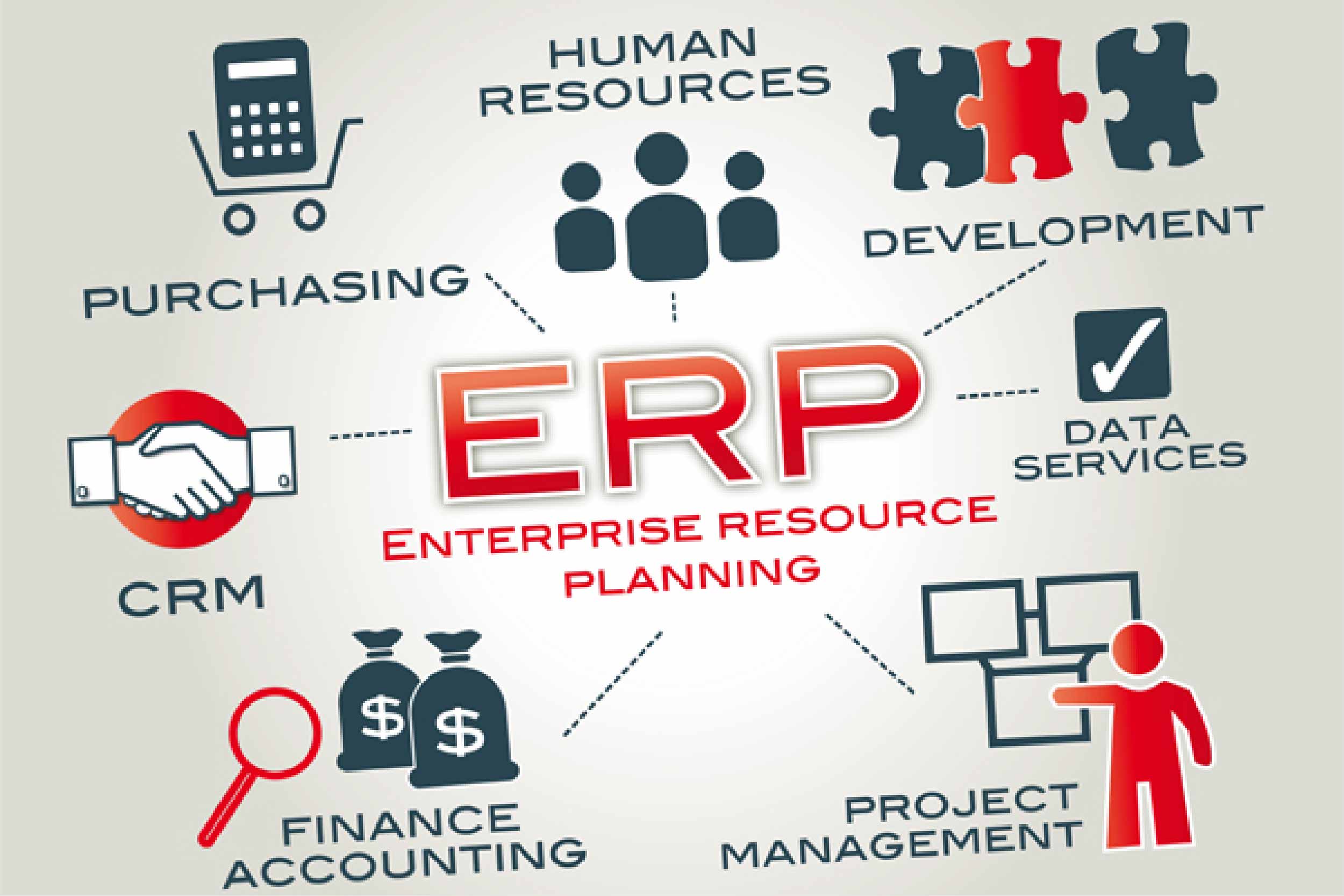 ИIERPϵy|ERPܛ|ERP