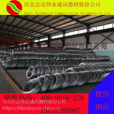 ־_I 1.2mm~6.0mm\䓽z ӱ\S