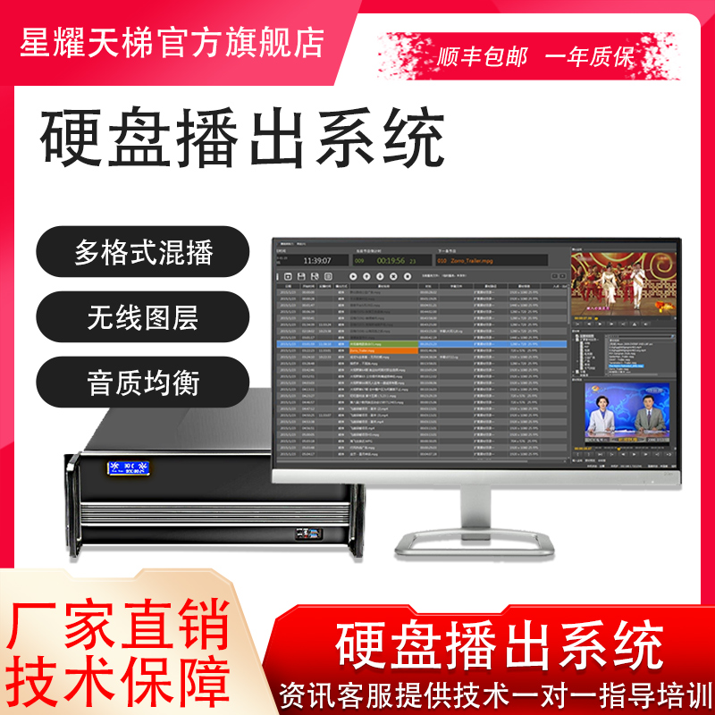 ӲPϵy岥ܛʽ첥в岥rԄѭhIP