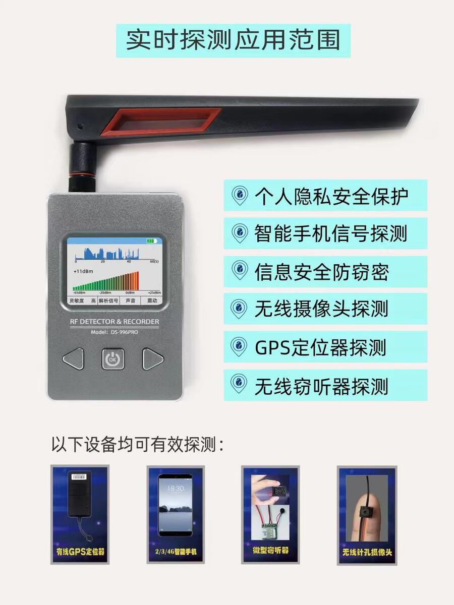 Ħ܇GPSλϵy GPS    gps܇vO