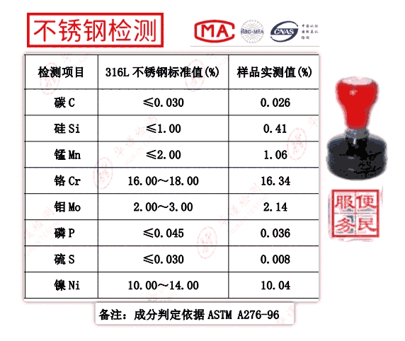 麣430P䓲|zy