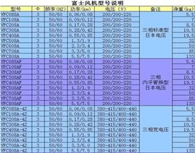 ʿ߉uLCVFC208AN