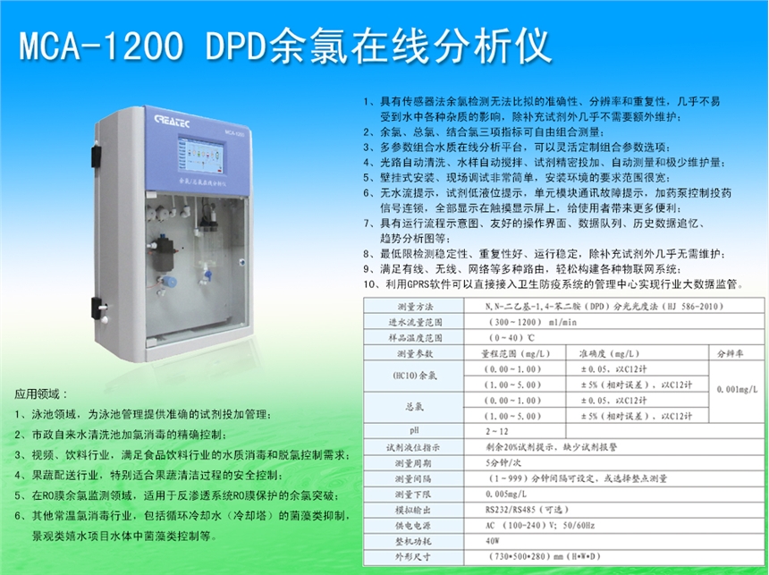 DPDھx