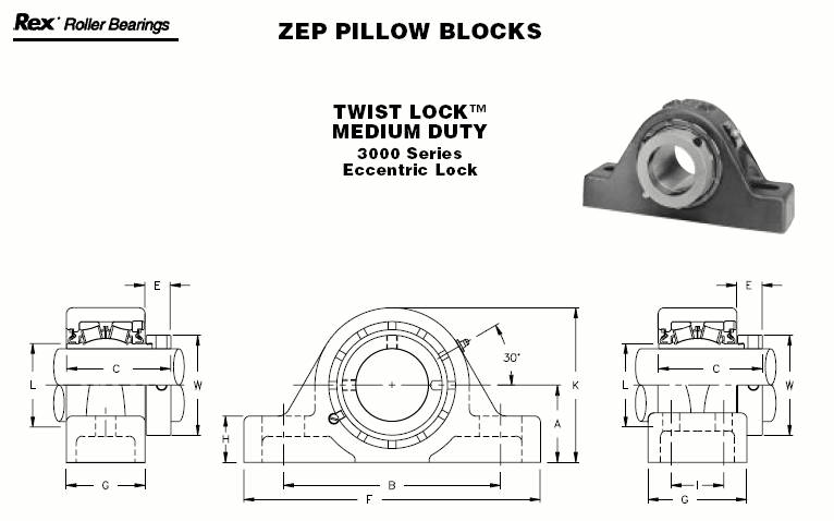 ZEP-3115ZEP-3215ZEP-3207S