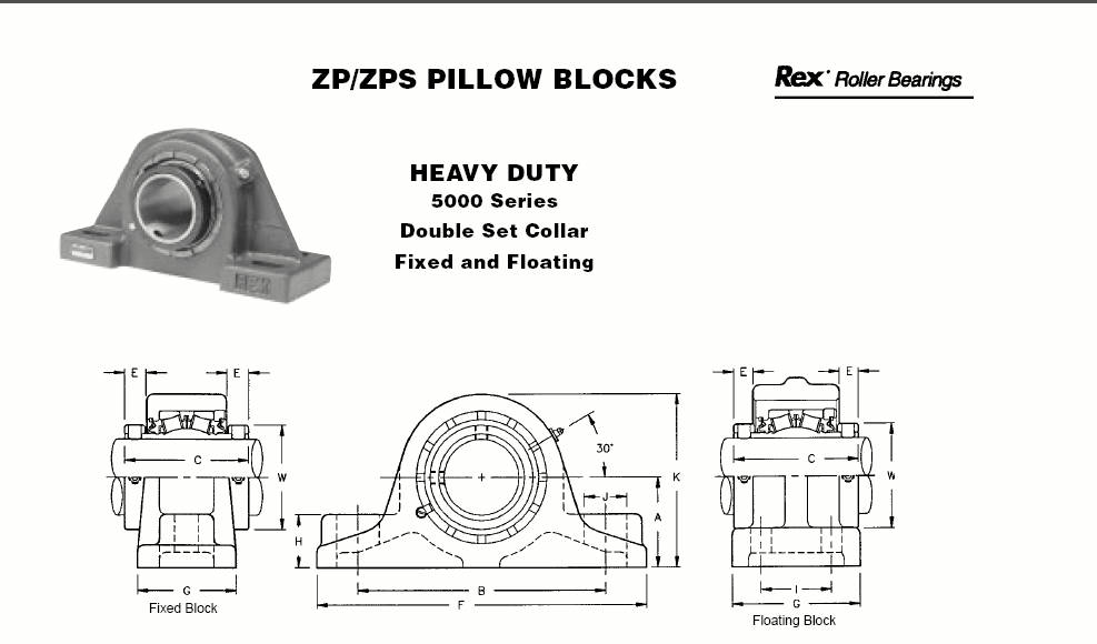 ZP-5403Y-FZPS-5515-FZP-5615-F