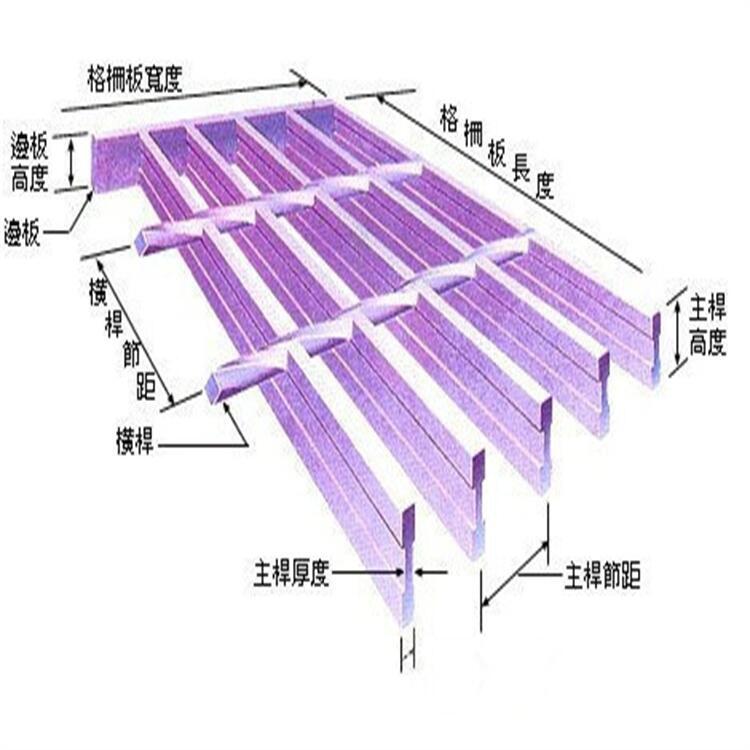 ӱ\ˮ̎䓸SҹFˮwF̤