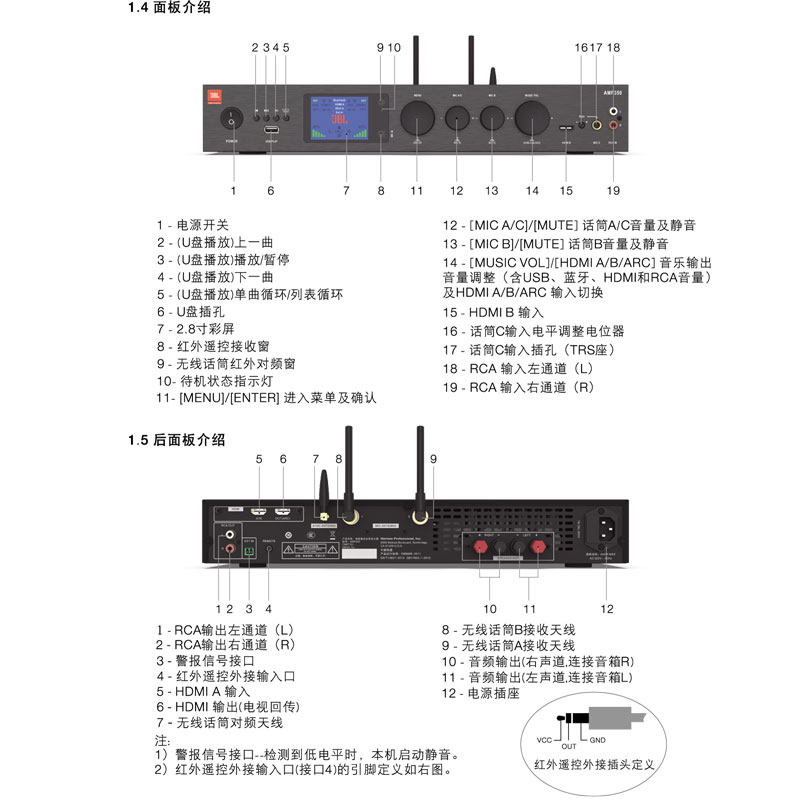 JBL AMP350ֹ KTVһwC һܼɹʷŴ