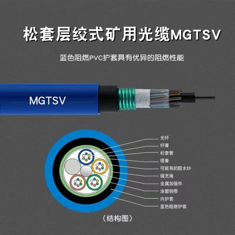 ͟ou|WD-MKYJYP-450/750-27*1
