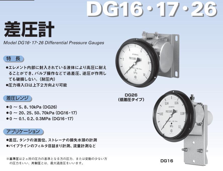 NKSӋNAGANO KEIKILҰӋ DG26-173 DG26-3X3
