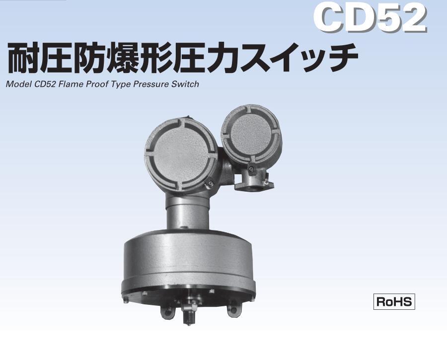 LҰӋNKS͉_PNAGANO CD51-143  CD51-1M3