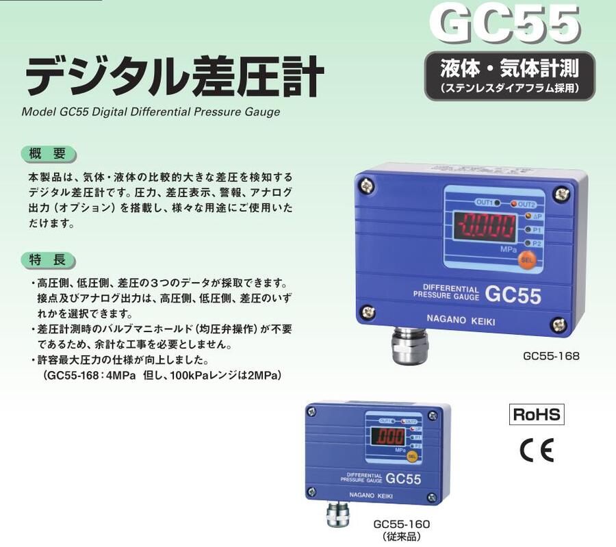 GC55-160@ӋNAGANOձNKSLҰӋ GC55-168