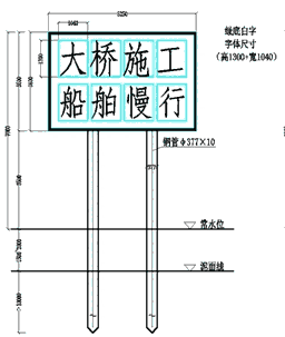 ʩʾָ·