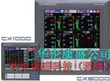 CX2000oӛ䛃x