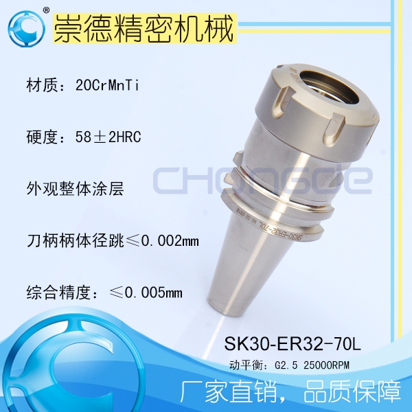 SK/ERͲAٵSK30-ER32-70
