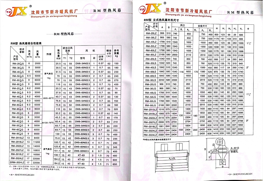 T344.56״T픴LĻƟ65-85KW