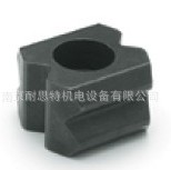 GANTER GN 250Indent blocksX|K