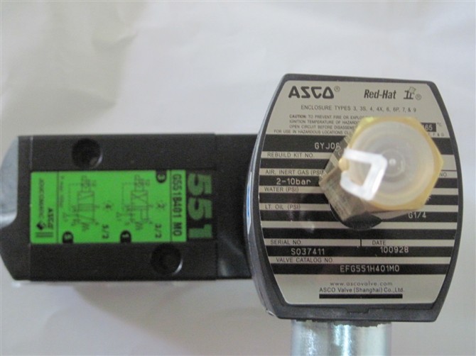 F؛SCG531C017MS