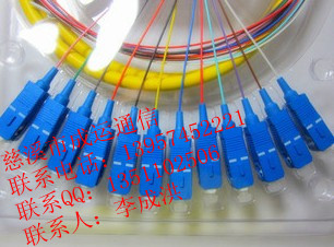 lSCUPCβwSC12оβw12оSCβw