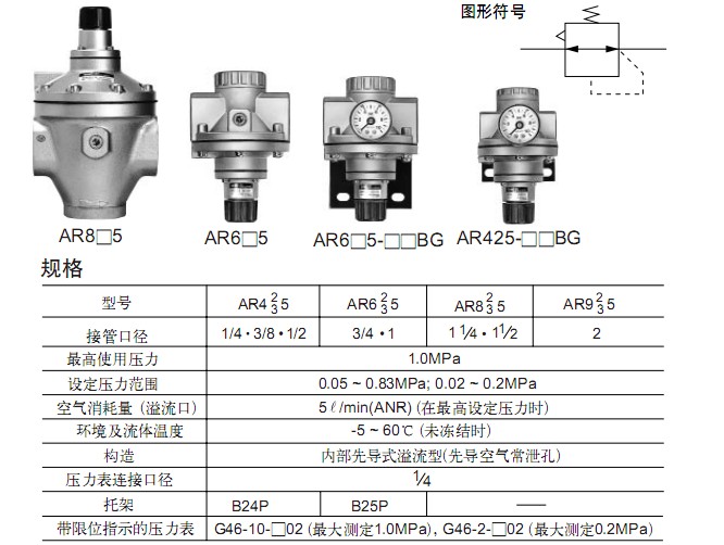 AR425-03 AR435-03 SMC {y