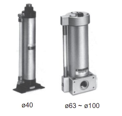 CCT63-300 SMC ҺDQ