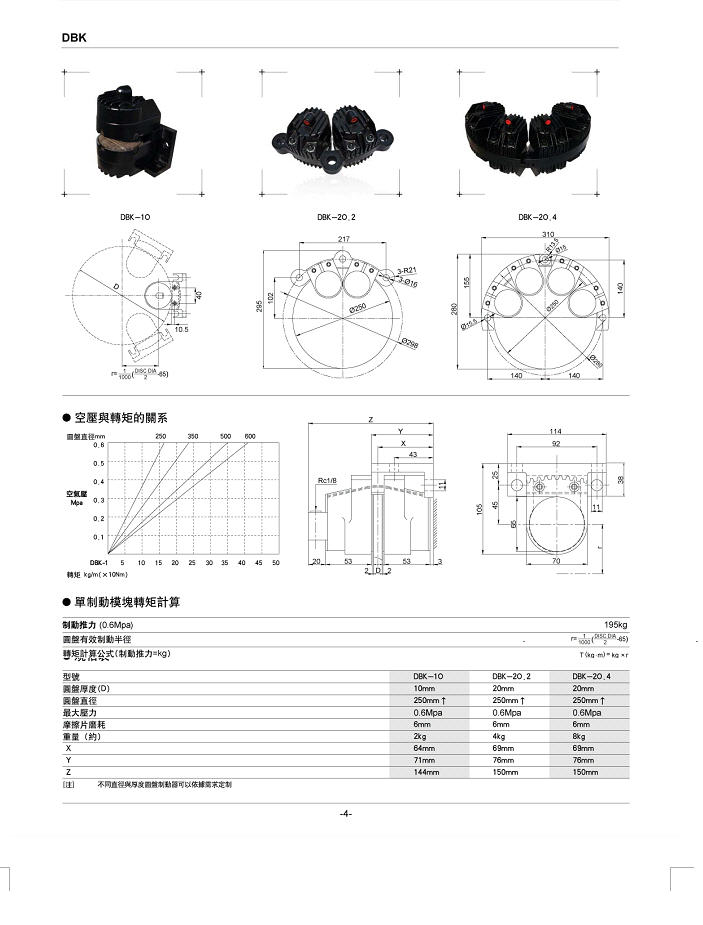 DBK-250cʽx܇