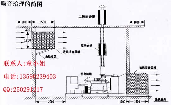 麣l늙C  l늙C  S빤