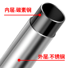 uP䓏ͺϹܣP䓏ͺϹ܏Su304P䓰