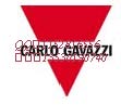Carlo gavazzi RN2F48I50 ̑B^