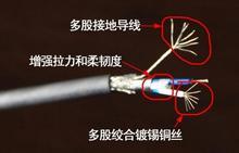 RVSP 4*1.0gܛ| RVSP 4*1.0g
