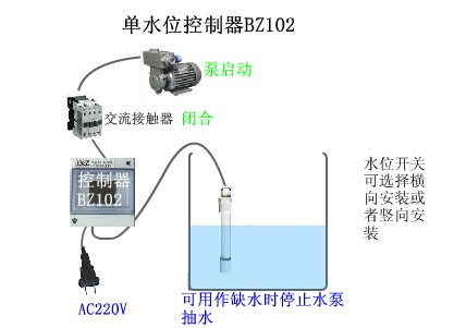 ˮλWWC102