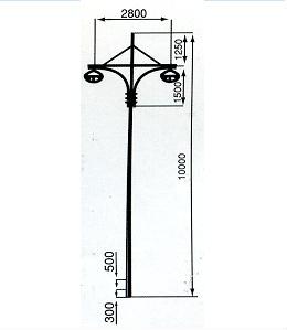 NUT450·NSD960·NFD700·