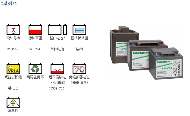 ϾGNB늳S12V370F  늳؈r