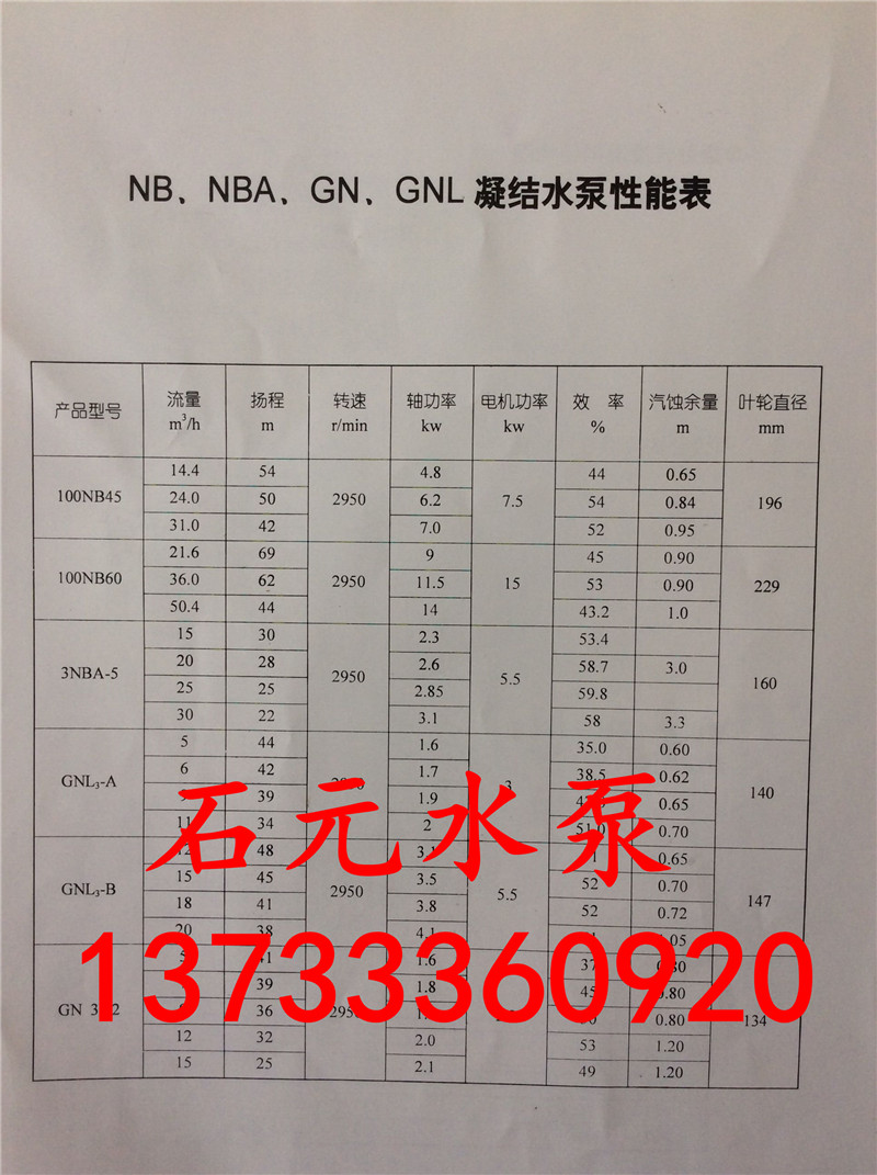 100nB60늏S_100nB60Sޑԓעʲô
