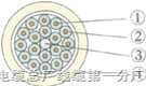 ҕl|   SYV-75-3  