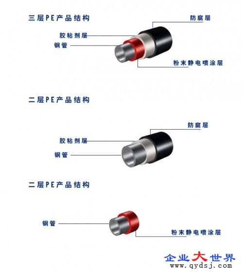 op䓹 3PE F؛ һA