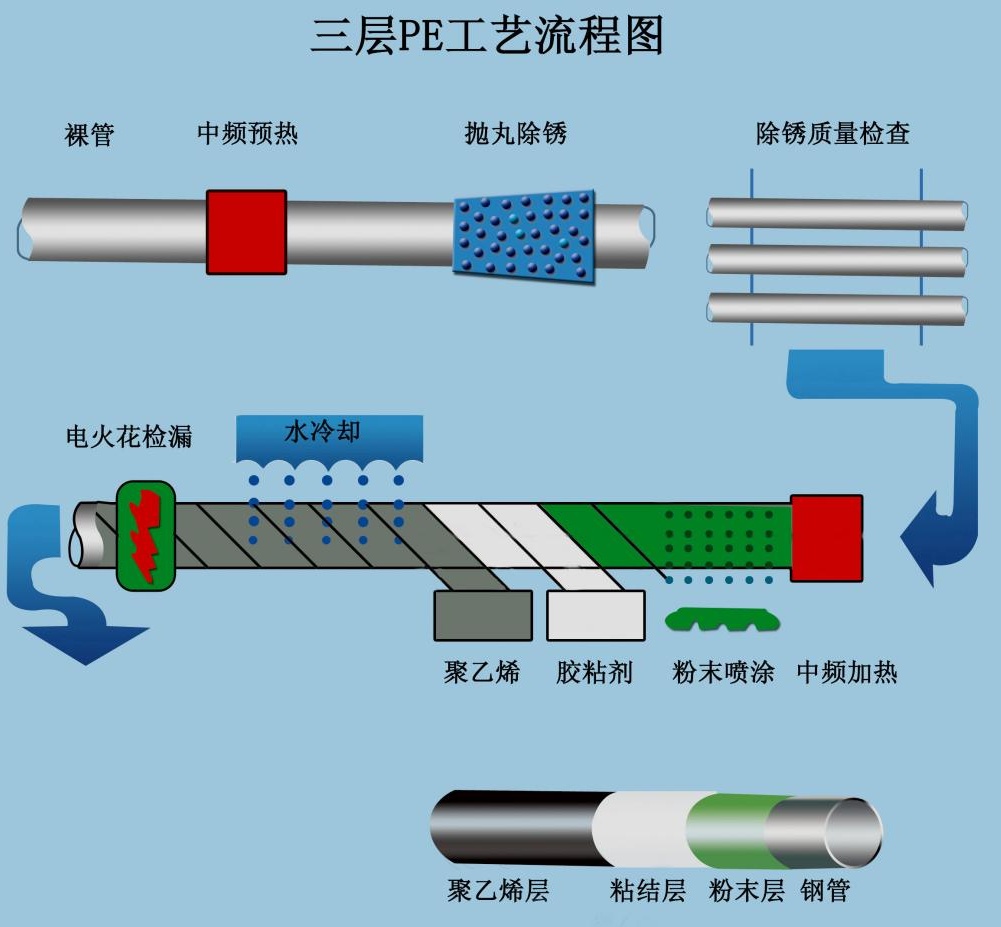 ݟop䓹a N ̎
