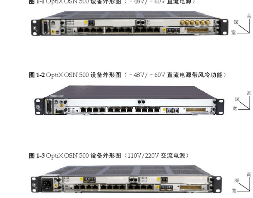 TNM1MD1B fh32·E1늽ӿ̎(120ohm)