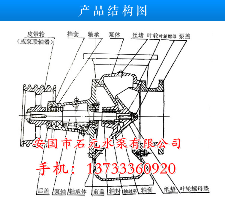 650HW-7Sֹͣ\Drע