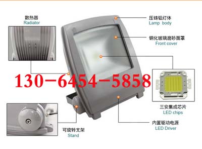 NSC9115LEDSoܷ ѣ